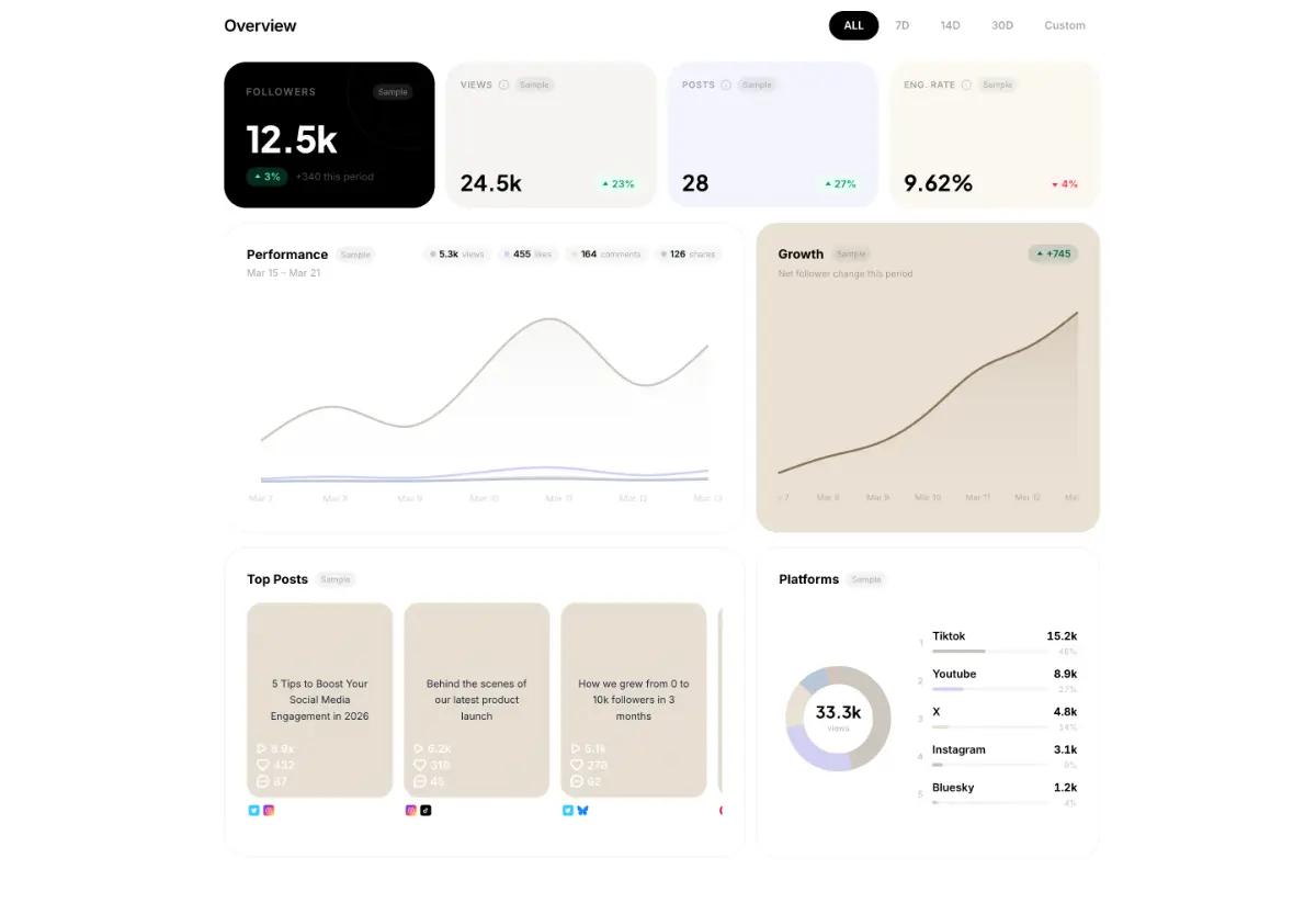 solnk image number 11